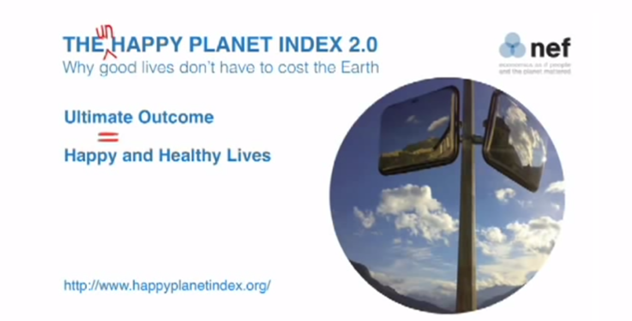 Happy Index Global Issues SIG